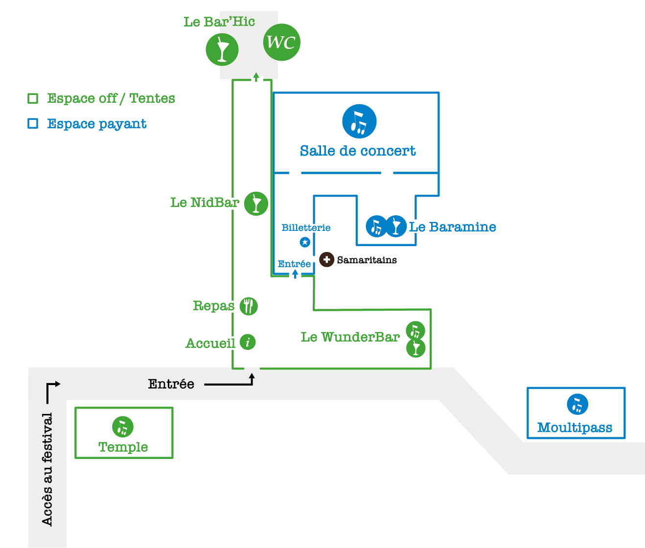 plan-site